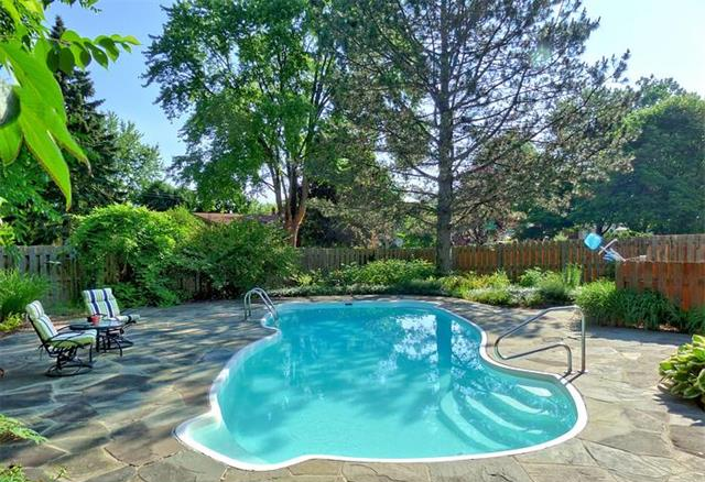 Homes for sale in Rochester Heights Rochester Hills MI 